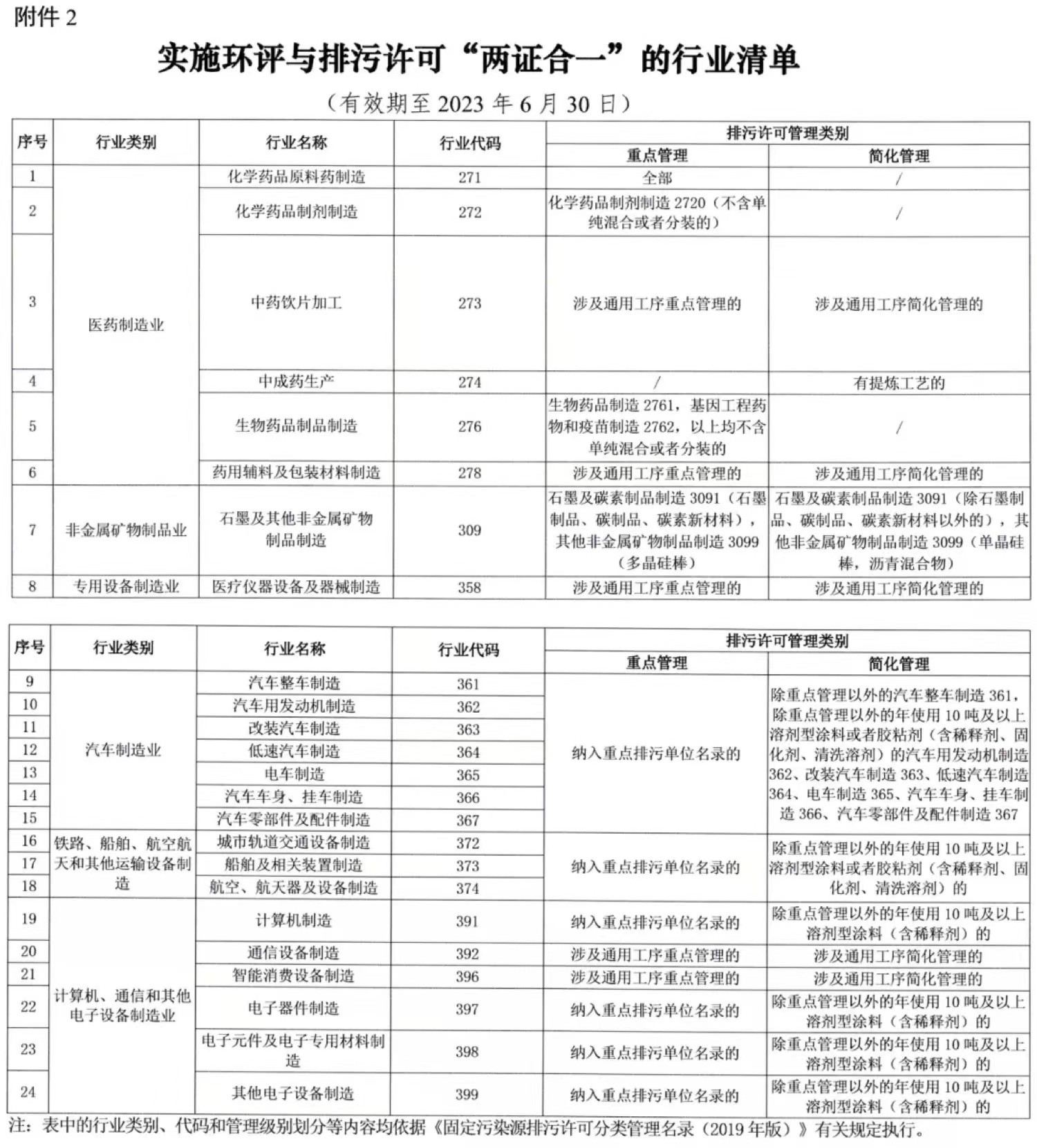 20220515 助力复工复产 环评审批新举措 新区生态环境局在行动-19