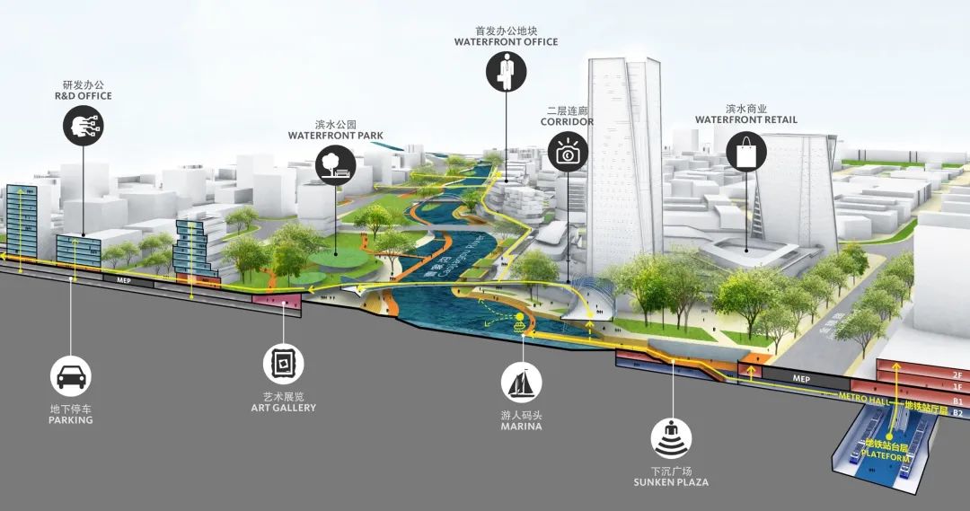 20220611 因水而生，因水立业｜上海金湾城市设计及核心地块概念方案设计评审会顺利召开-6